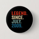 Search for 2009 badges Birthday