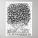 Search for leafy art Forest