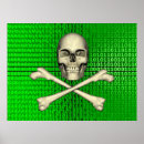 Search for cross bones posters Skull