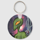 Search for green alien Ufo