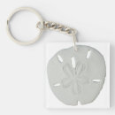 Search for dollar square key rings Sand