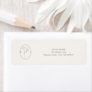 Search for initials rectangle stickers Stylish