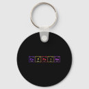 Search for molecule key rings Coffee