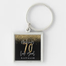 Search for unique birthday key rings Modern