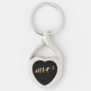 Search for disc golf key rings Basket