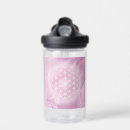 Search for water pitcher magnets Chakra