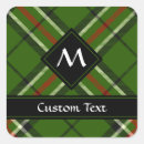 Search for black and red tartan stickers Modern