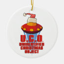 Search for ufo christmas tree decorations Flying