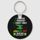 Search for lifetime key rings United in travel