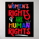 Search for womens rights posters Resist