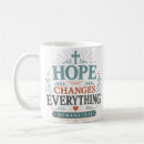 Search for spiritual quotes mugs Religious