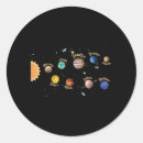 Search for solar system planets stickers Astronomy