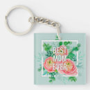 Search for green mum key rings Botanical