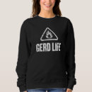 Search for gerd Acid