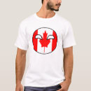 Search for canada country ball Funny