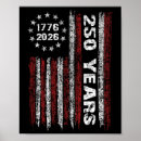 Search for 4 july posters Liberty