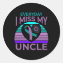 Search for uncle love stickers Prevention