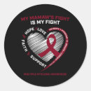 Search for multiple myeloma cancer stickers Burgundy