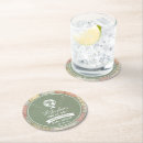 Search for airplane coasters Travel