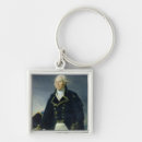 Search for uniform key rings Francois