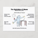 Search for abusive postcards Awareness