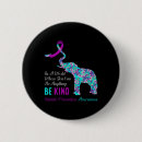 Search for prevent suicide badges Coping strategies