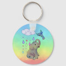 Search for elefant Baby