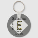Search for monogram letter e key rings Elegant