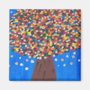 Search for abstract tree magnets Blue