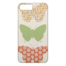 Search for background iphone cases Patterns