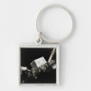 Search for manipulation key rings Components