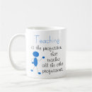 Search for professions mugs Quote