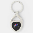 Search for melbourne key rings Flag
