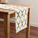 Search for moroccan table runners Geometric