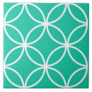 Search for green moroccan tiles Pattern