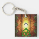 Search for wiccan key rings Magic