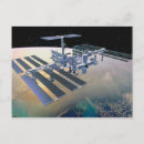 Search for orbit postcards Discovery