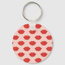 Search for lips round key rings Fashion