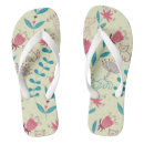 Search for tattoo thongs Background