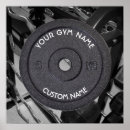 Search for bodybuilder biceps posters Gym