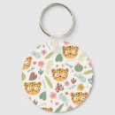 Search for funny pattern key rings Illustration