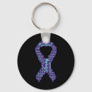 Search for end of month key rings Health
