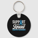 Search for diabetes support key rings Awareness