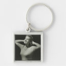 Search for human hands key rings Human body part