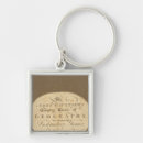 Search for bound key rings Brown