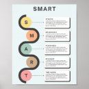 Search for goal chart Business