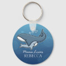 Search for cute whale key rings Nautical