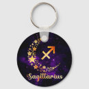 Search for sagittarius Starry sky