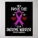 Search for awesome dad posters Awareness