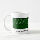 Search for device mugs Geek